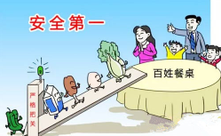 远离口蹄疫，MG娱乐为您的食品安全保驾护航